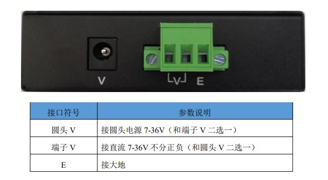 SG-CANFiber-120環(huán)網(wǎng)式CAN轉(zhuǎn)光纖中繼器電源接口