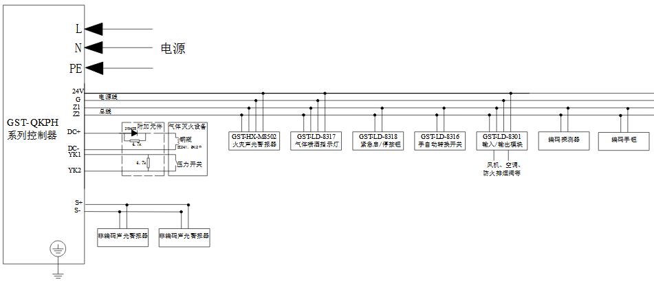 GST-QKP01H高能氣體滅火控制器系統(tǒng)接線圖