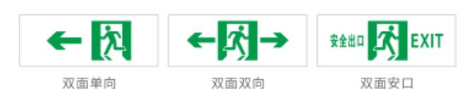 DJ-BLJC-Ⅱ2LROE1W-01D-SS集中電源集中控制型消防應急標志燈具面板類型