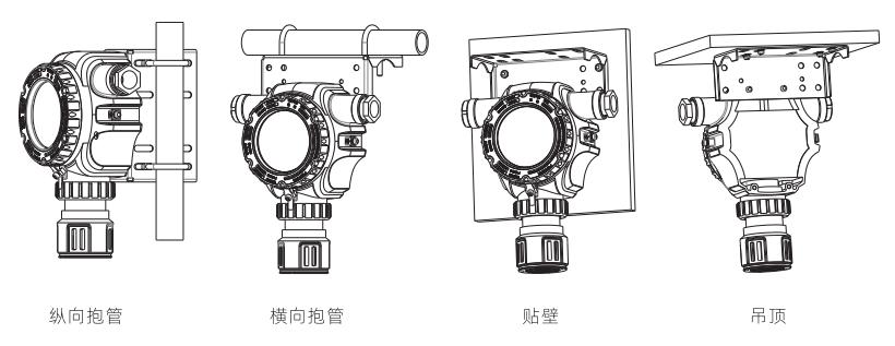 AEC2338系列氣體檢測(cè)(報(bào)警)儀安裝方式