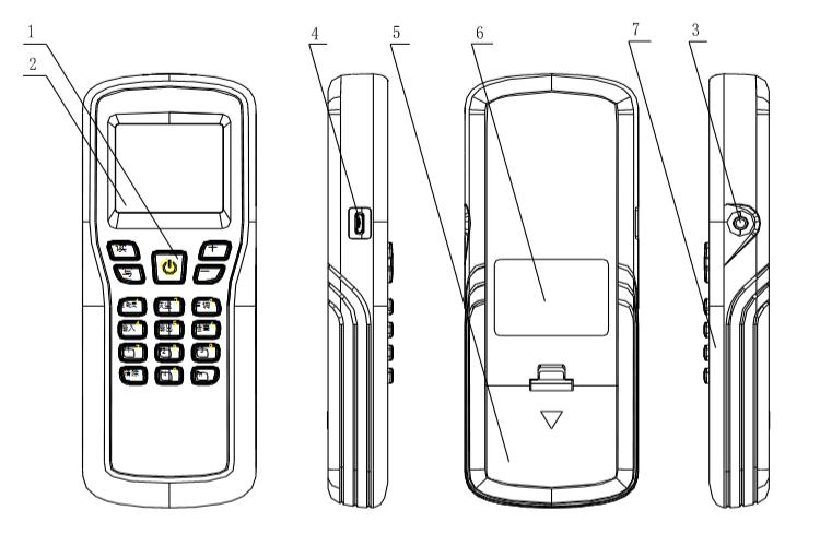 ES-REL-ENC手持編碼器外形結(jié)構(gòu)