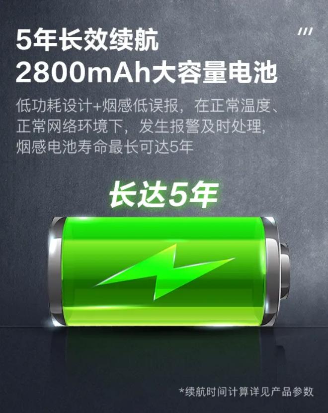 NP-FY300-4G獨立式光電感煙火災(zāi)探測報警器大容量電池