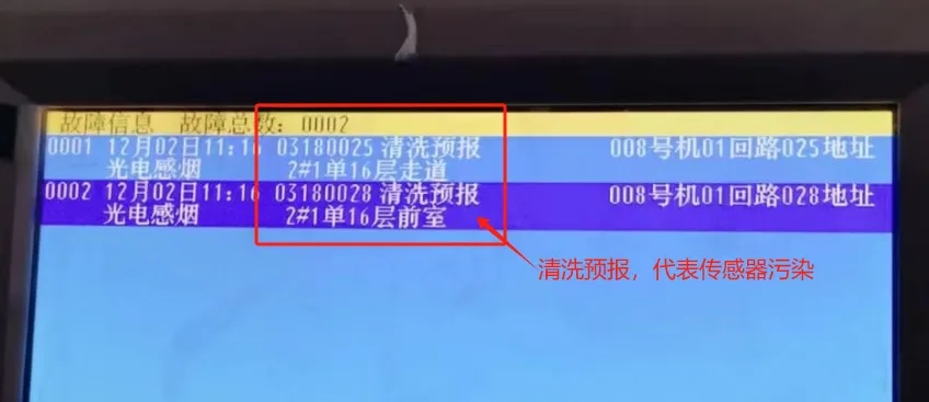 消防主機傳感部件污染報警功能