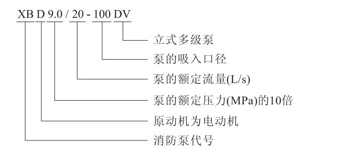 XBD-DV系列立式多級消防泵組泵組選型