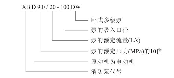 XBD-DW系列臥式多級(jí)消防泵組型號(hào)意義