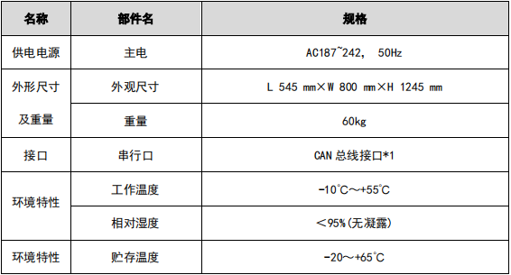 VFD/SFH-JBF-DG08-Ex 圖像型火災(zāi)探測器