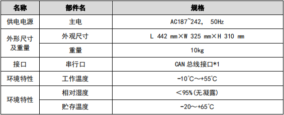 VFD/SF-JBF-DG12圖像型火災(zāi)探測器