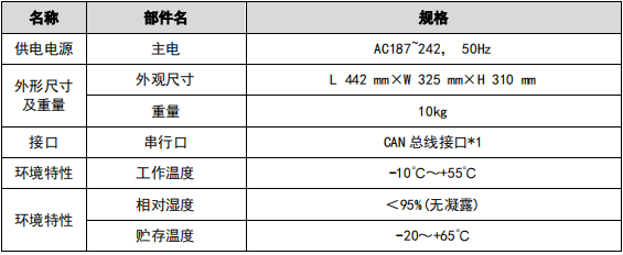 VFD/SFH-JBF-DG04圖像型火災探測器