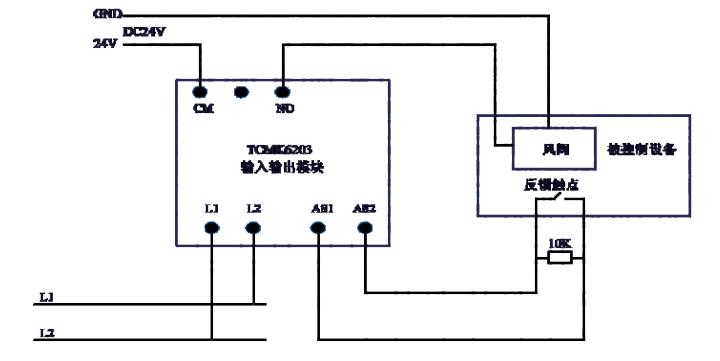 TCMK6203輸入輸出模塊接線圖