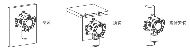 GT-HK101系列點型可燃氣體探測器安裝方式