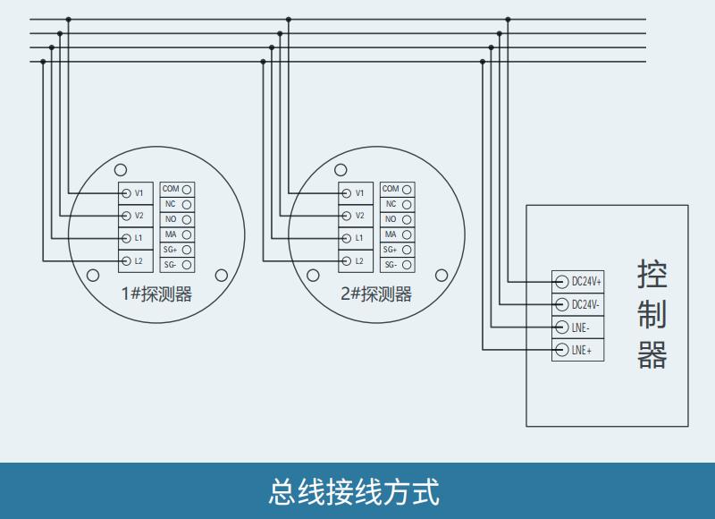 GT-HK101系列點型可燃氣體探測器接線圖