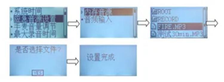 格睿通“GRT-GB11G型消防應(yīng)急廣播”常見(jiàn)故障解決方法