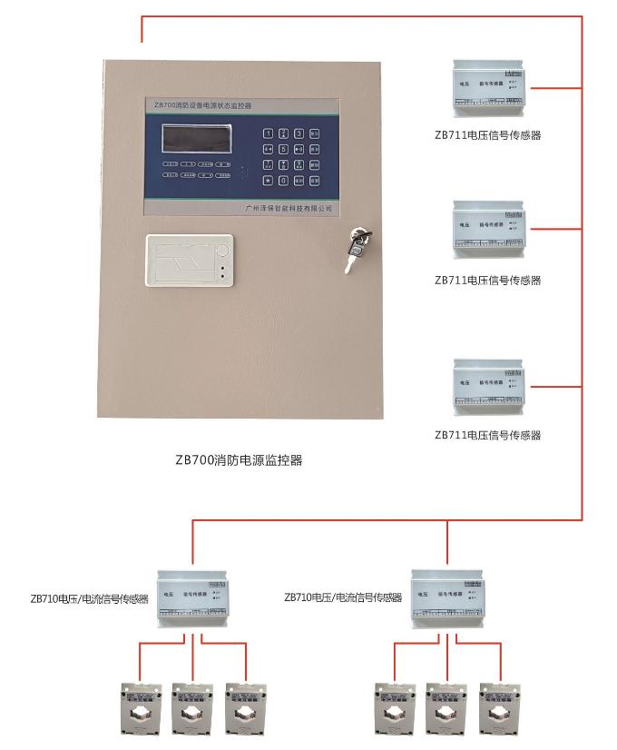 ZB700消防設(shè)備電源狀態(tài)監(jiān)控器系統(tǒng)圖