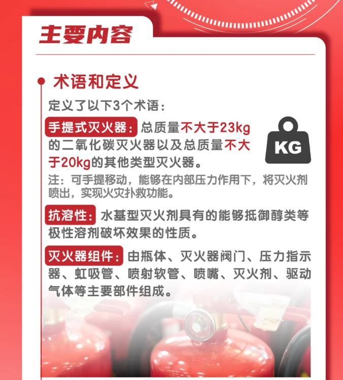一圖讀懂國(guó)家標(biāo)準(zhǔn)GB4351-2023《手提式滅火器》