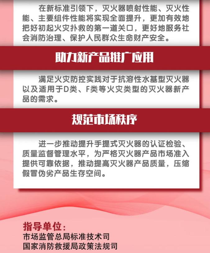 一圖讀懂國(guó)家標(biāo)準(zhǔn)GB4351-2023《手提式滅火器》