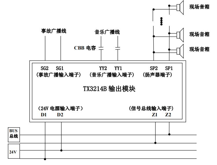 泰和安TX3214B輸出模塊接線圖