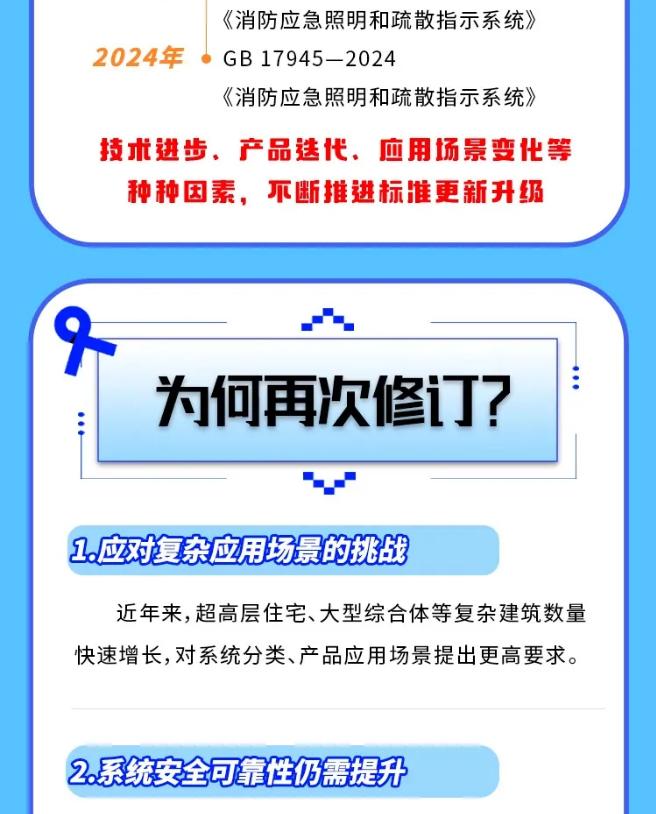應(yīng)急管理部沈陽消防研究所解讀GB17945-2024《消防應(yīng)急照明和疏散指示系統(tǒng)》新國標