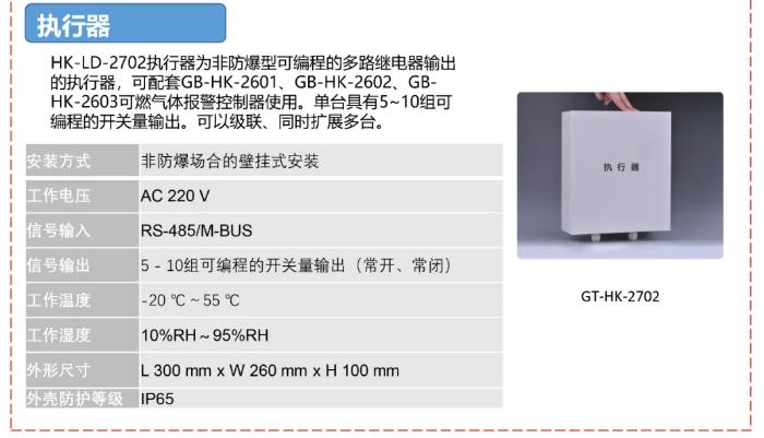 海康可燃氣體報警系統(tǒng)安裝調(diào)試指導文件