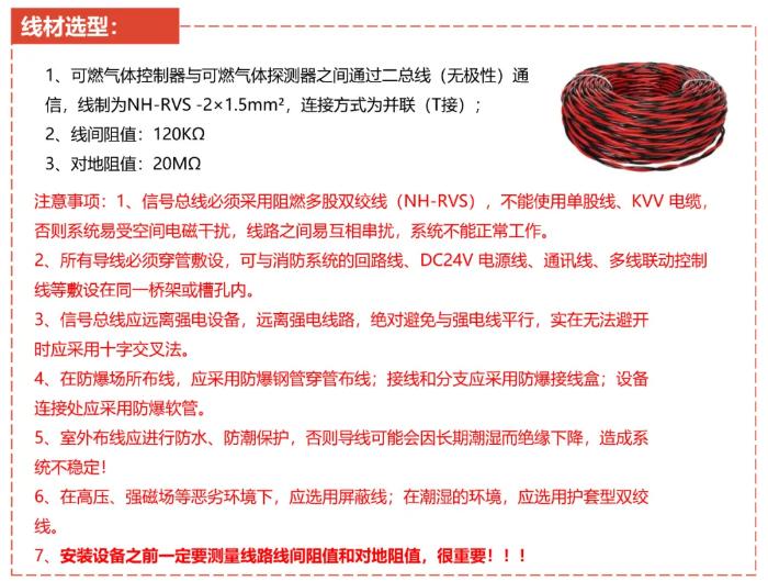 ?？悼扇細怏w報警系統(tǒng)安裝調(diào)試指導文件