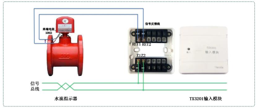 TX3201輸入模塊接水流指示器