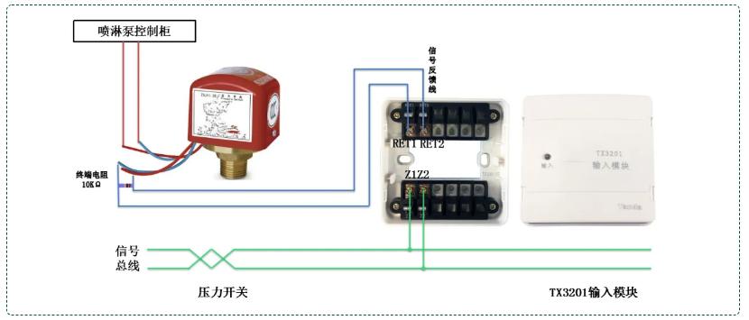 TX3201輸入模塊接壓力開關(guān)