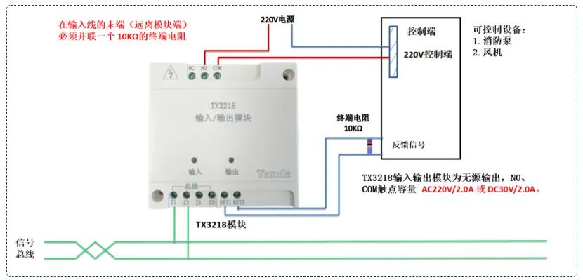 TX3218輸入輸出模塊接線圖