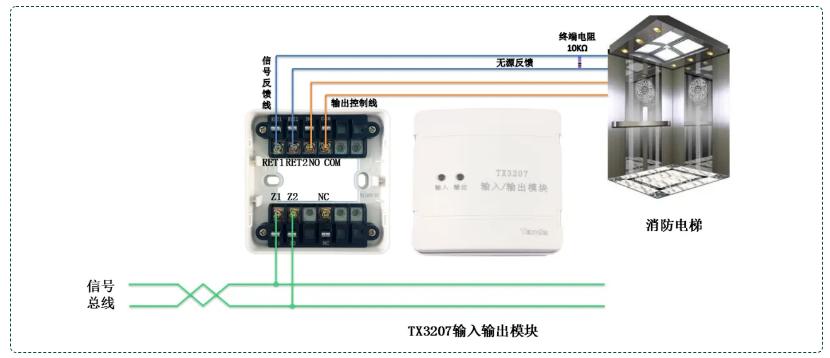 TX3207輸入輸出模塊常開觸點(diǎn)控制消防電梯接線圖