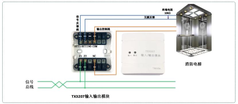TX3207輸入輸出模塊常閉觸點(diǎn)控制消防電梯接線圖