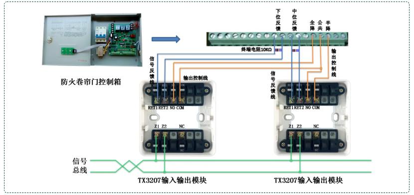 TX3207輸入輸出模塊控制防火卷簾接線圖
