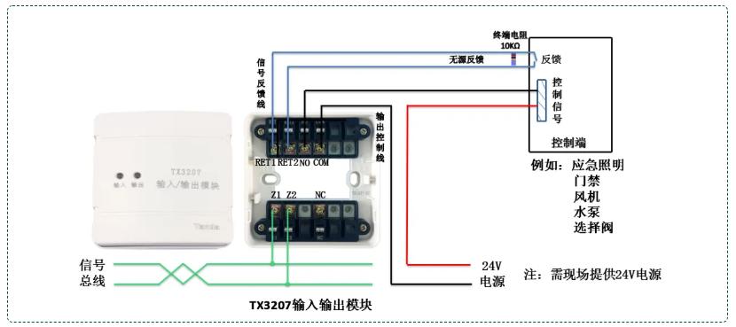TX3207輸入輸出模塊有源輸出接線方式
