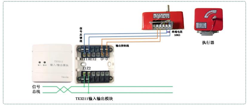 TX3211輸入輸出模塊控制風(fēng)閥接線圖