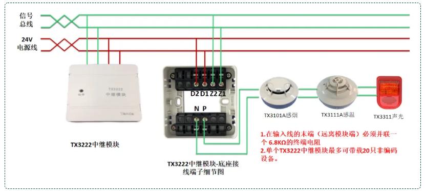 TX3222中繼模塊（四線制）接線圖