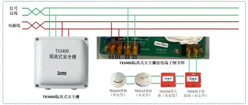 TX3703線性光束感煙探測(cè)器（四線制）接線圖