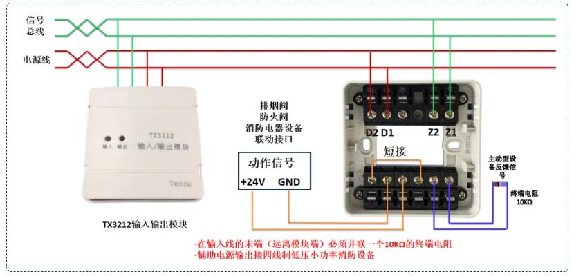 TX3212輸入輸出模塊（四線制）接線圖