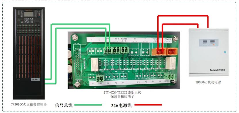 吸氣感煙火災(zāi)探測(cè)系統(tǒng)接線圖