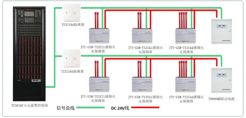 吸氣感煙火災(zāi)探測(cè)系統(tǒng)接線圖