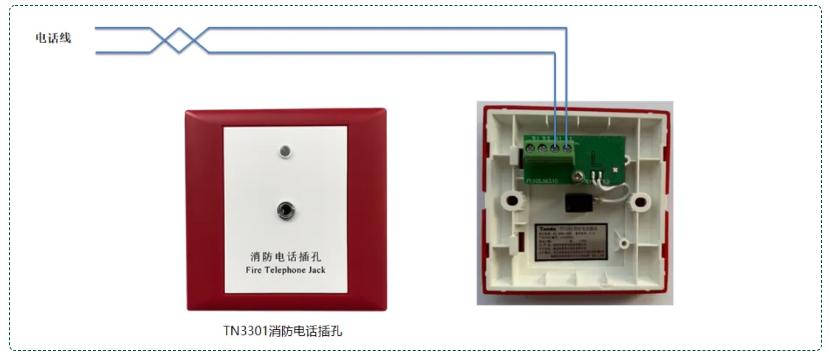 TN3301（非編碼）消防電話插孔接線圖