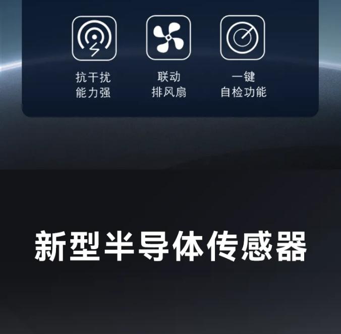 賦安家用可燃氣體探測器FS3025H