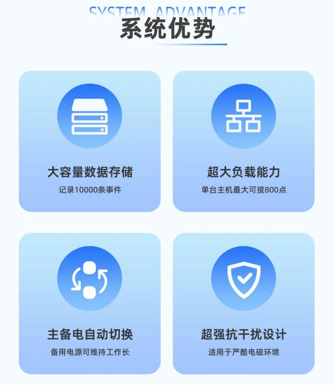 一圖看懂深圳賦安電氣火災(zāi)監(jiān)控系統(tǒng)優(yōu)勢(shì)