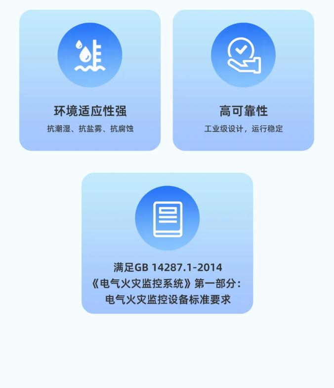 一圖看懂深圳賦安電氣火災(zāi)監(jiān)控系統(tǒng)優(yōu)勢(shì)