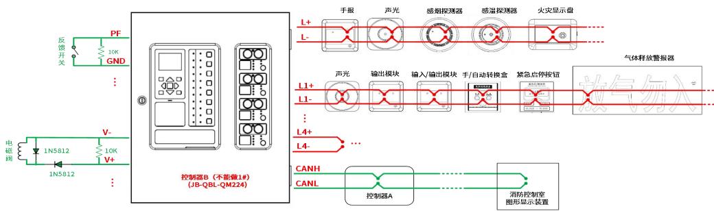 JB-QBL-QM224氣體滅火控制器系統(tǒng)圖