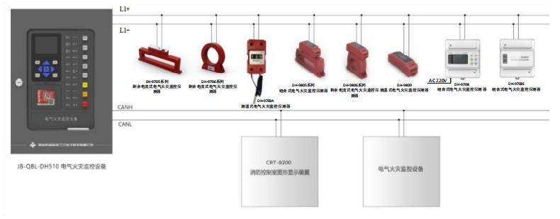 JB-QBL-DH510電氣火災(zāi)監(jiān)控設(shè)備系統(tǒng)圖
