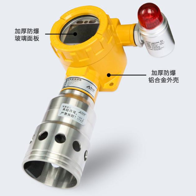 粉塵探測器