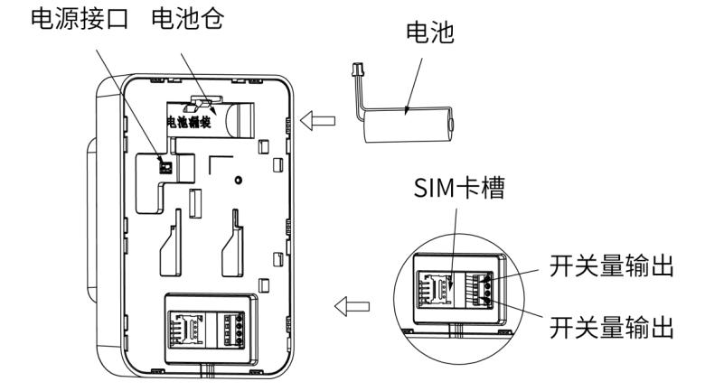 DH-HY-MA2GA 4G手動(dòng)火災(zāi)報(bào)警按鈕結(jié)構(gòu)圖