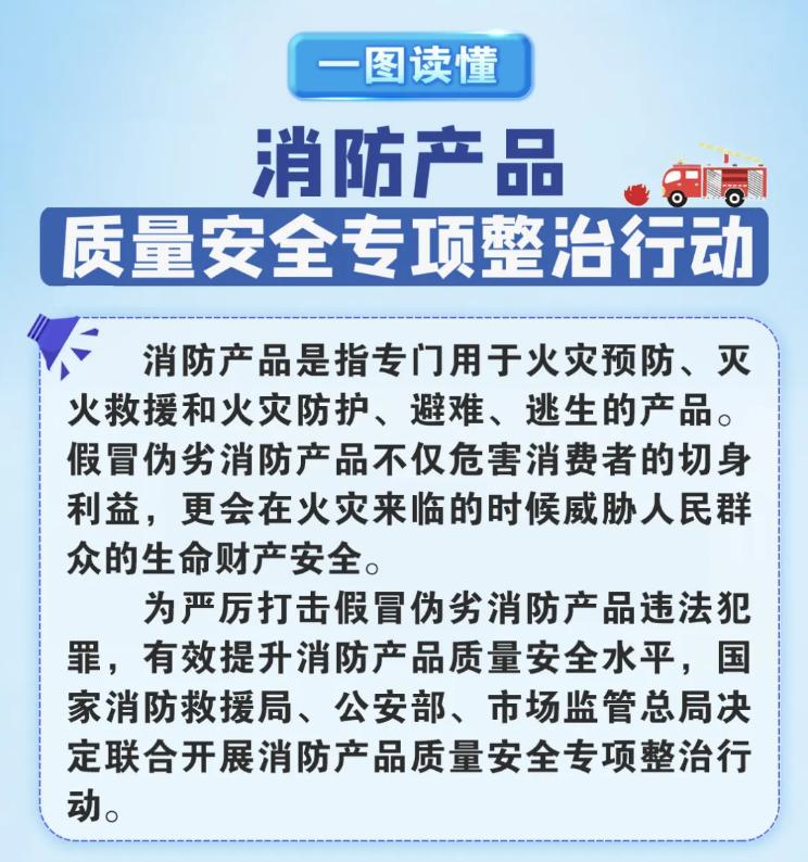消防產(chǎn)品質(zhì)量安全專項(xiàng)整治行動(dòng)