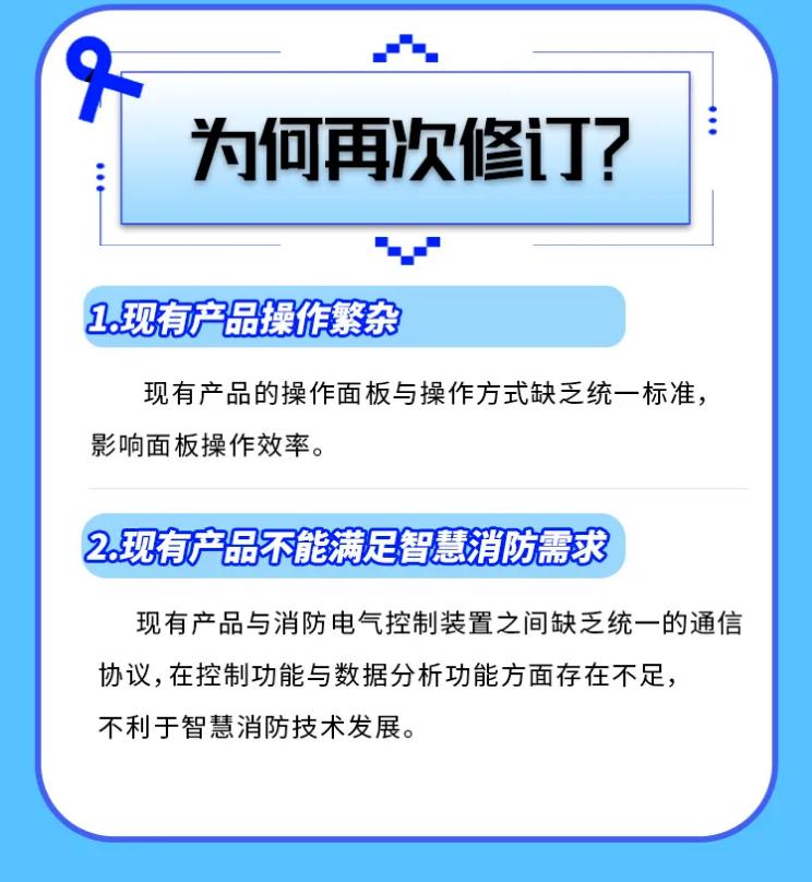 GB4717-2024《火災(zāi)報警控制器》為何再次修訂