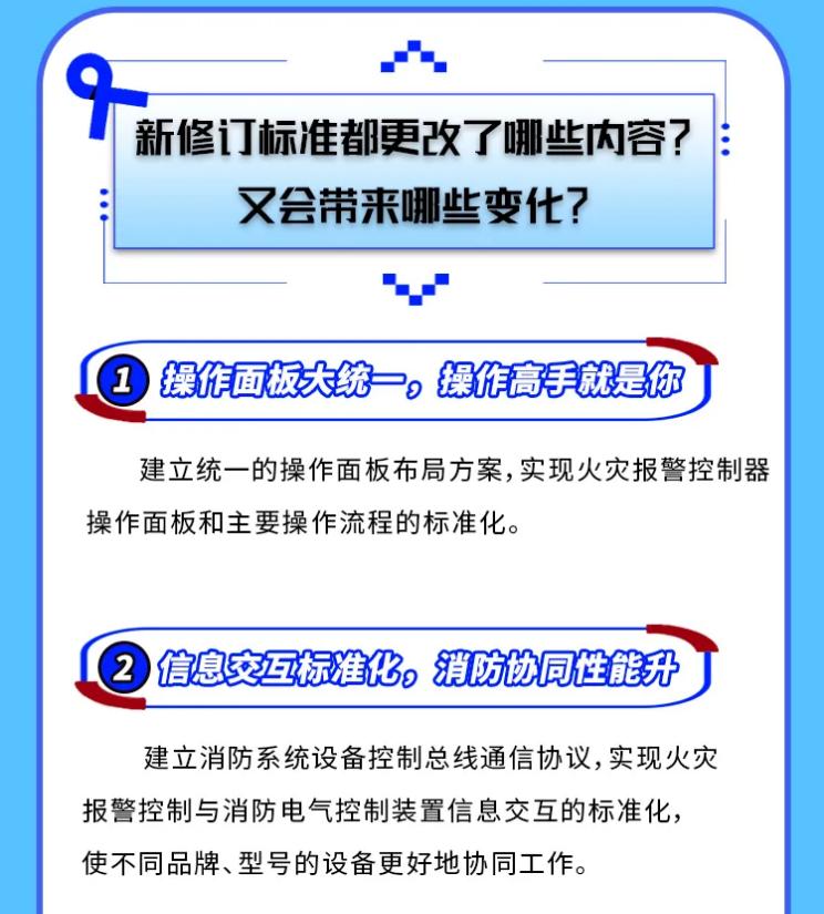 新國標GB4717-2024《火災(zāi)報警控制器》有哪些變化