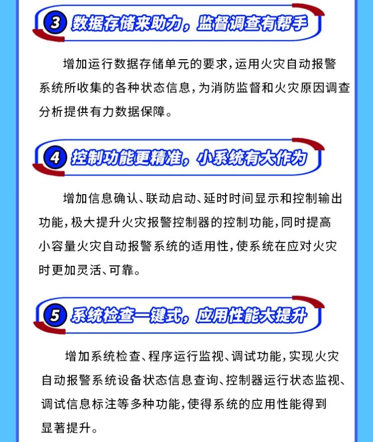 新國標GB4717-2024《火災(zāi)報警控制器》有哪些變化