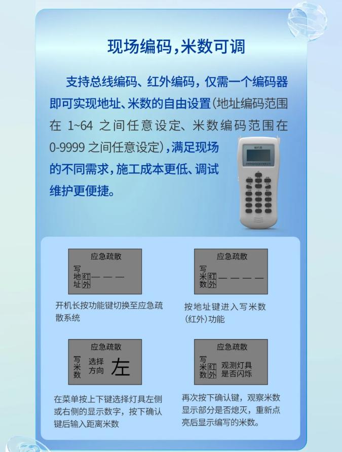 尼特智能應(yīng)急疏散米標(biāo)燈現(xiàn)場編碼米數(shù)可調(diào)