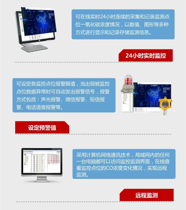 地下車庫一氧化碳?xì)怏w監(jiān)測(cè)產(chǎn)品功能